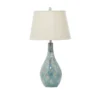Ceramic Table Lamp With Drum Shade Set Of 2 Turquoise - Olivia & May -Olivia & May GUEST a51b3767 eff3 449b a466 f088ee277e73